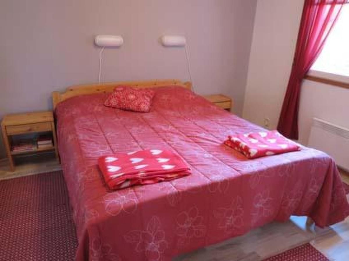 Дома для отпуска Holiday Home Nutukas-ylläksen lapikas Экясломполо